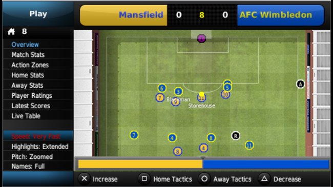 Football Manager 2011