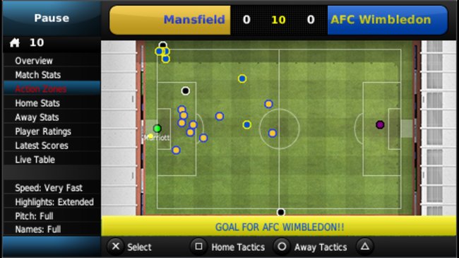 Football Manager 2011